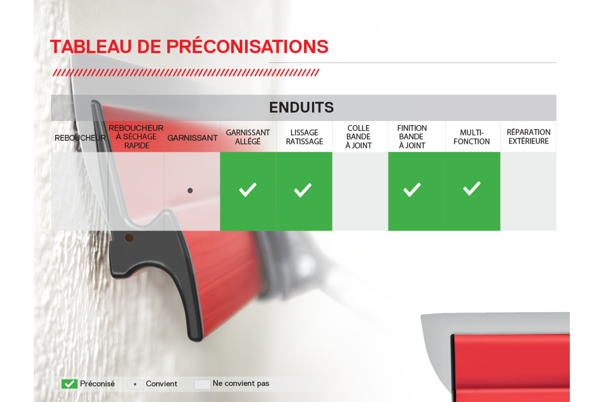 LAME À LISSER 120 CM PARFAITLISS LIGHT L'OUTIL PARFAIT - 241120