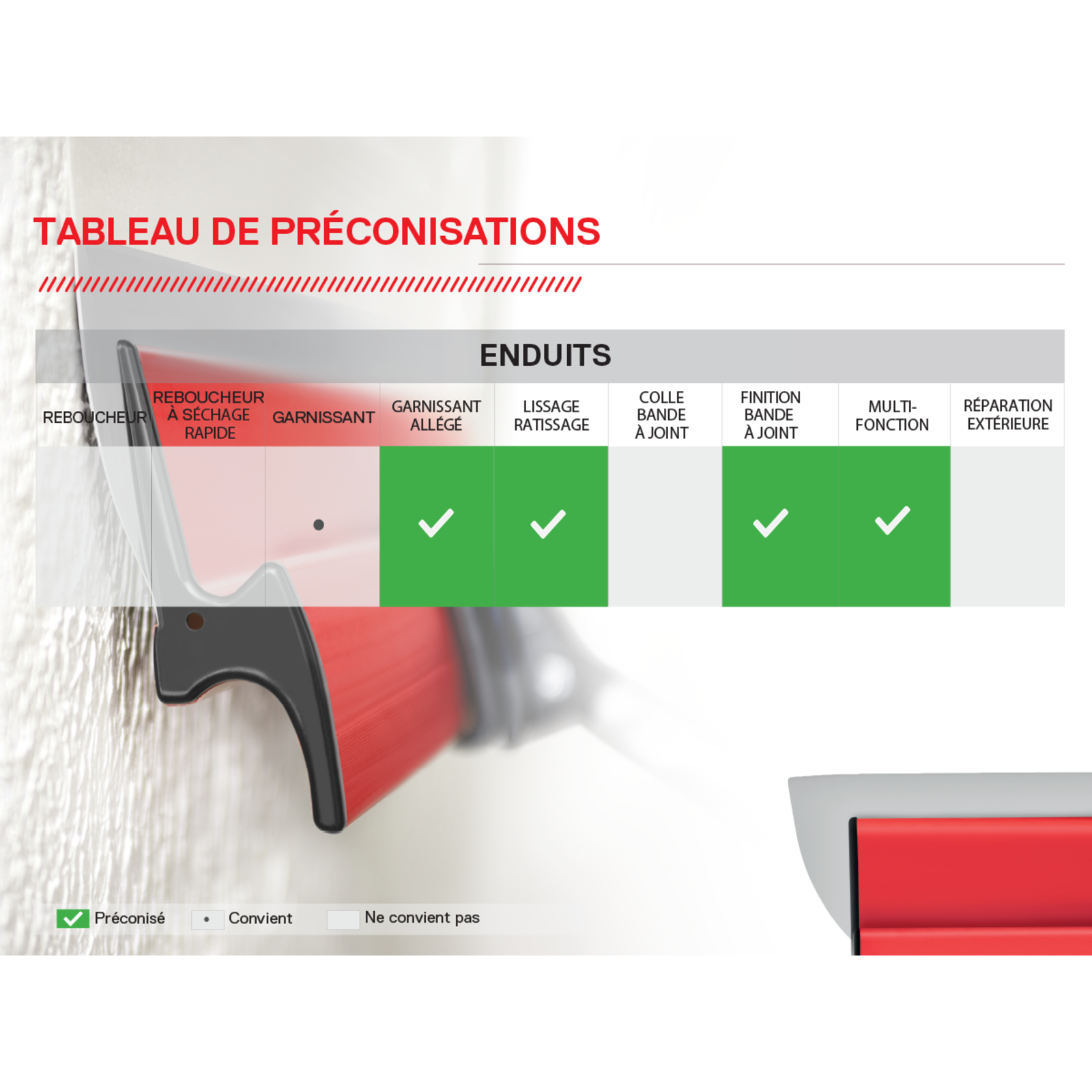 Lame à lisser ParfaitLiss' Taille 15 cm L'OUTIL PARFAIT - 541015