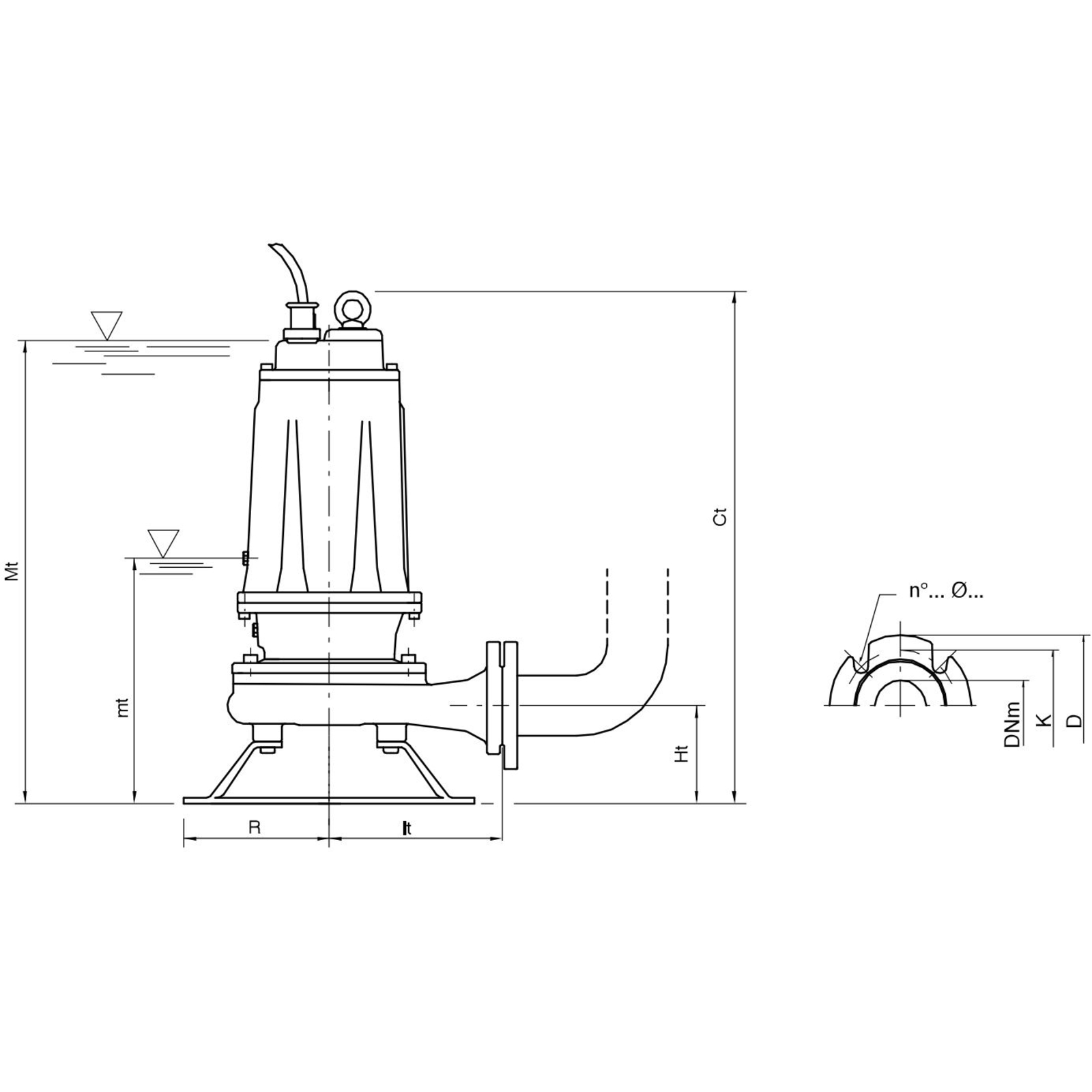 POMPE DE RELEVAGE TRI FONTE ROUE VORTEX 3KW DN50 AC SOCLE - RENSON - 103234
