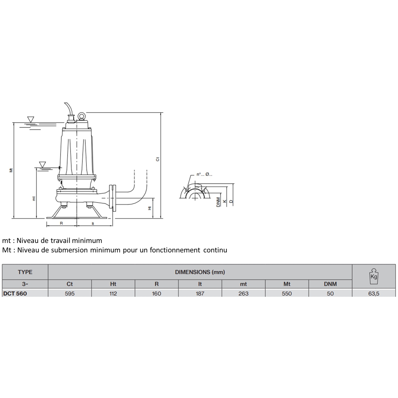 POMPE DE RELEVAGE TRI FONTE ROUE VORTEX 4KW DN50 AC SOCLE - RENSON - 105223