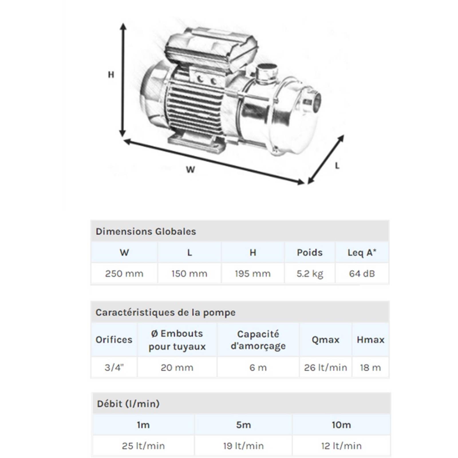POMPE LIQUIDE ALIMENTAIRE 230V INOX 0,37KW - RENSON - 110834