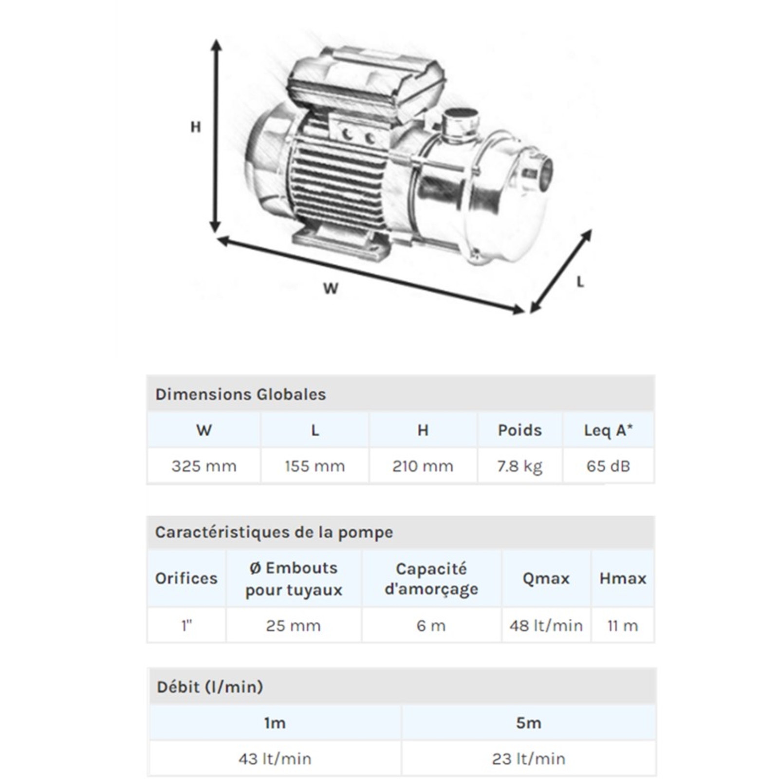 POMPE LIQUIDE ALIMENTAIRE 230V INOX 0,37KW - RENSON - 110835