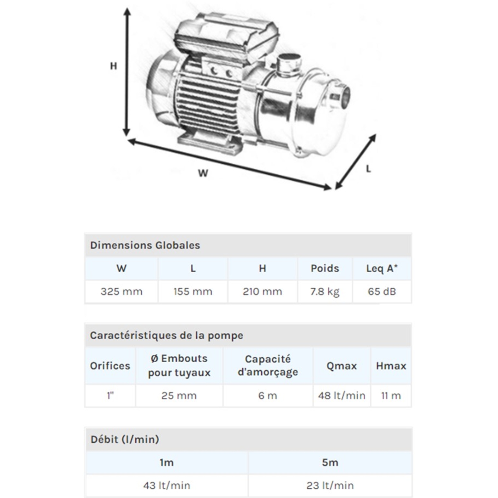 POMPE LIQUIDE ALIMENTAIRE TRI INOX 0,37KW - RENSON - 110839