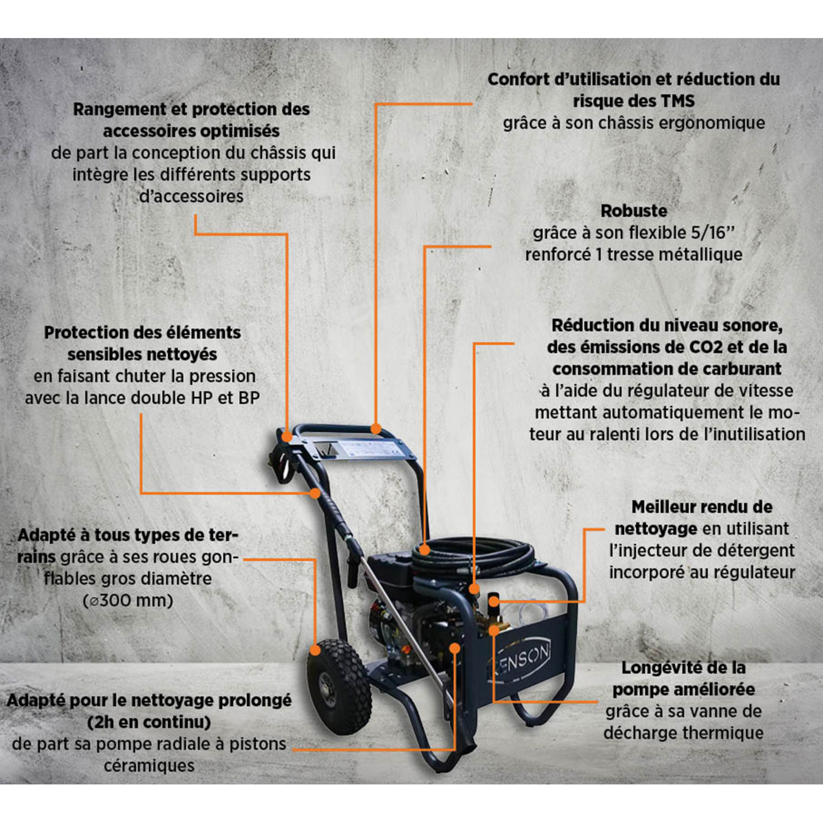 Nettoyeur Haute pression minibooster thermique  160B - 10L/MIN - 4,1 kW RENSON - 142342
