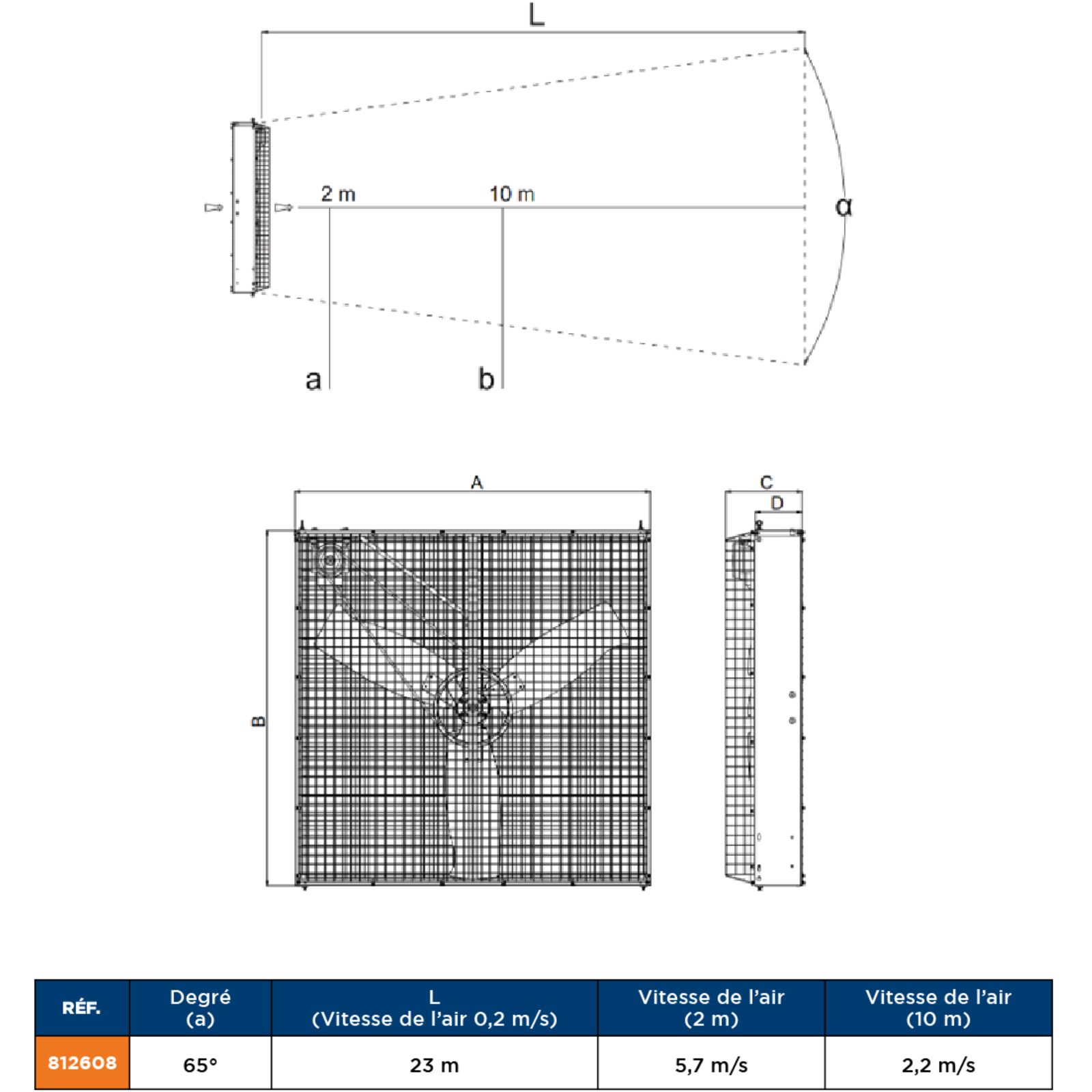 KIT VENTILATEUR TRIPHASÉ POUR PETIT BATIMENT 3 PALES - RENSON - 812608