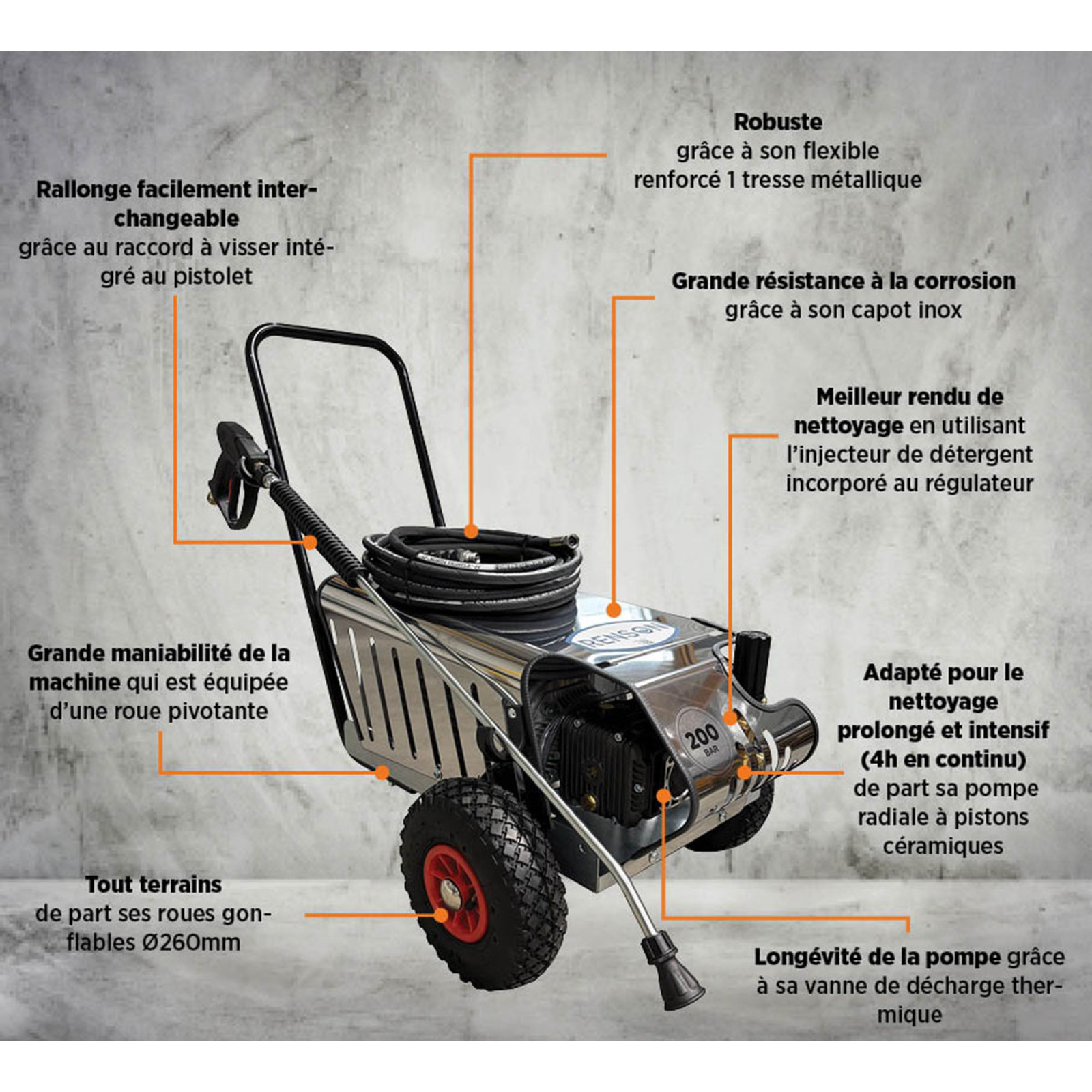 Nettoyeur Haute pression SILVERSMART Tri eau froide 200B - 15L/MIN - FLEXIBLE 10M RENSON - 812874
