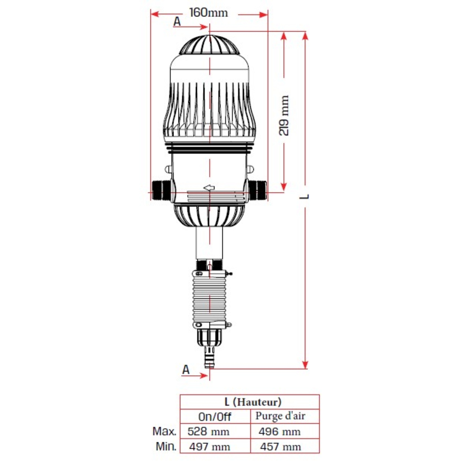 POMPE DOSEUSE HYDRAULIQUE 2.5 DOSAGE 0.4 A 4% - JOINTS VITON - RENSON - 813365
