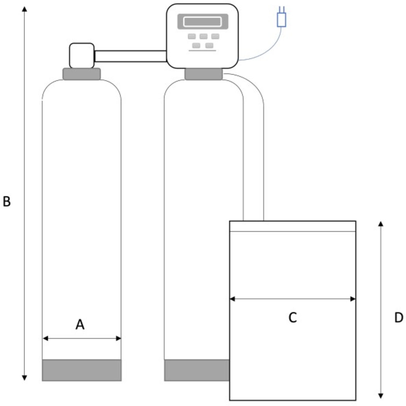 ADOUCISSEUR TWIN 2X25 LITRES POUR MACHINE A TRAIRE - RENSON - 818196