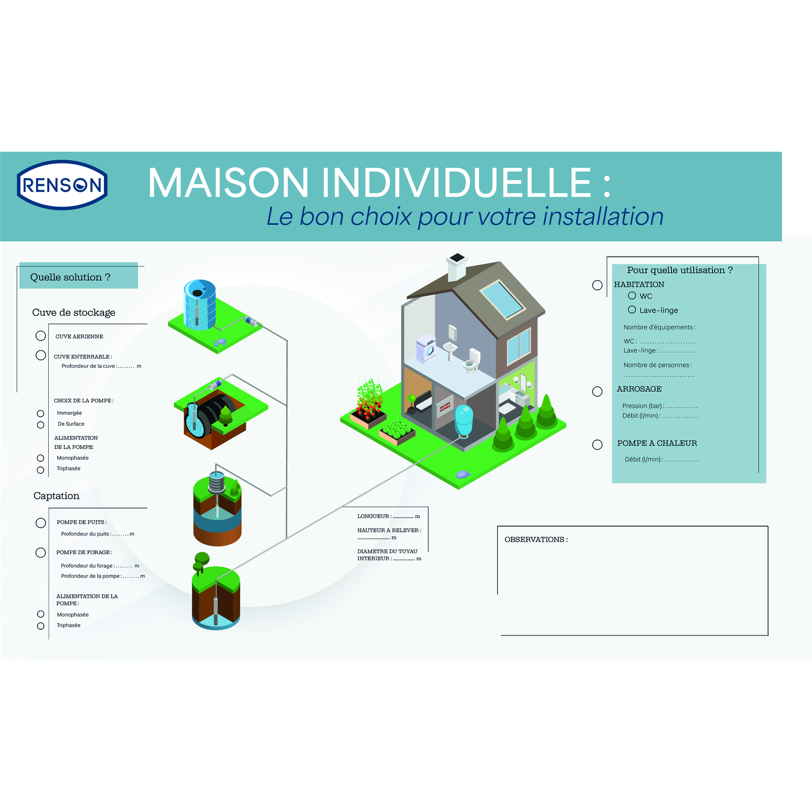 PPE MULTICELLULAIRE TRIPHASEE RENSON - 818348