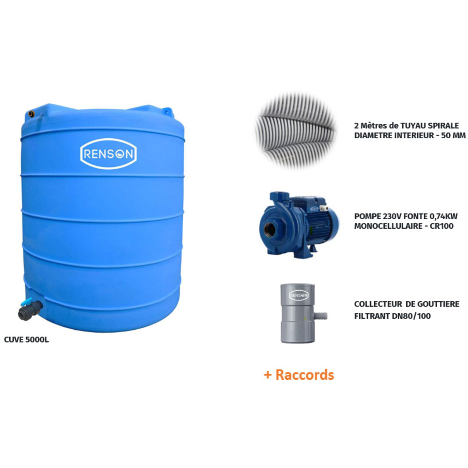 Kit récupération eau de pluie automatique cuve 5000L bleue RENSON - 818493