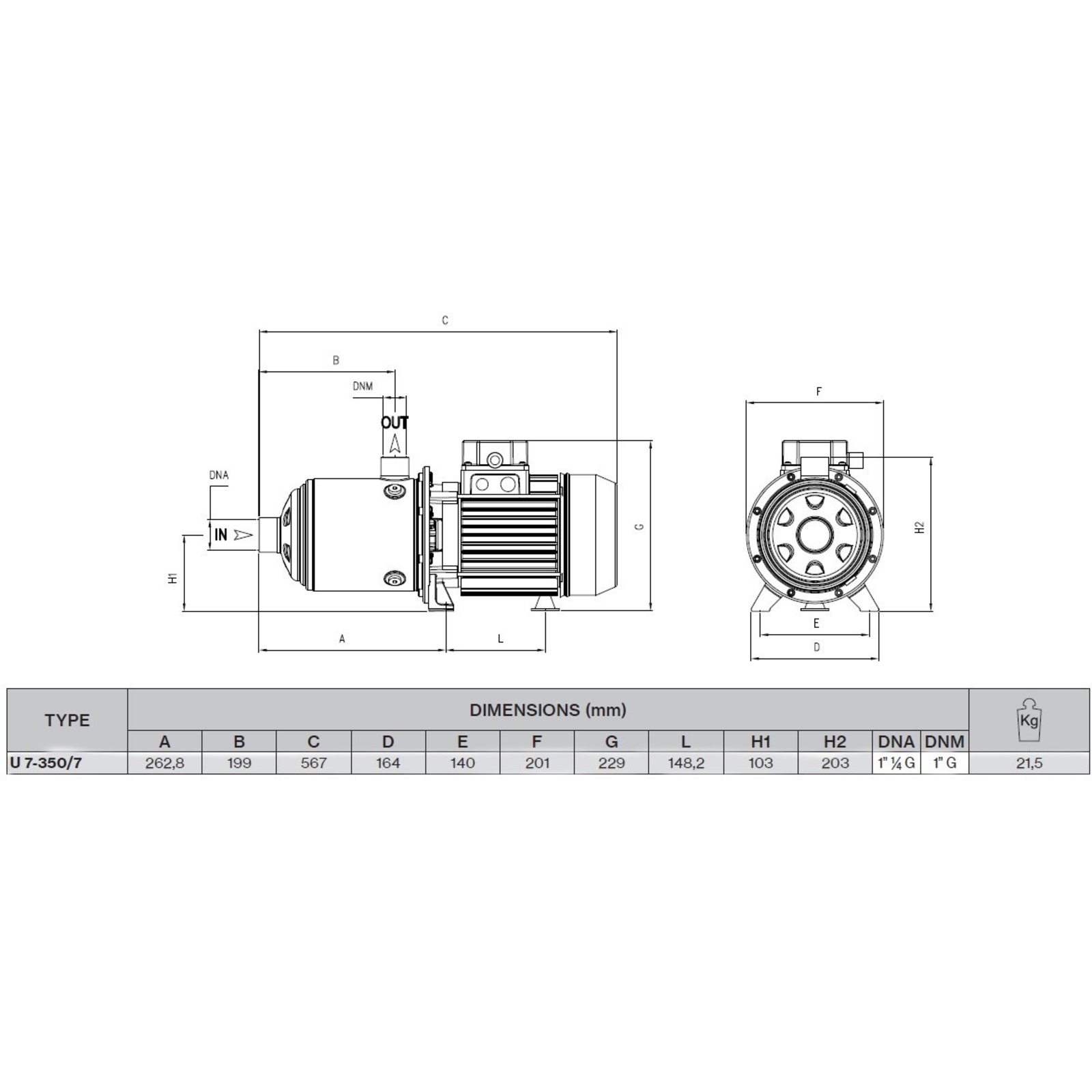 POMPE TRI HORIZONTALE 2,57KW MULTICELLULAIRE - ULT7 - RENSON - 825018