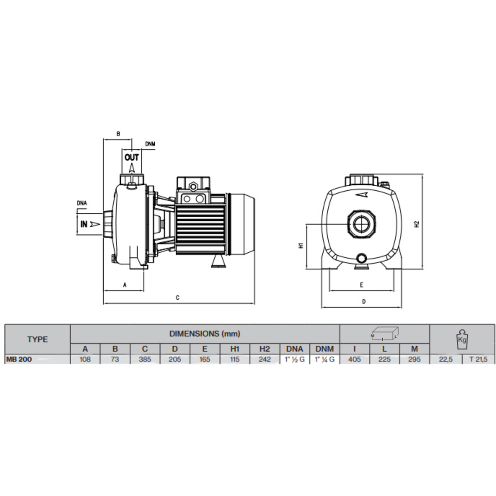 POMPE MONO FONTE 1,65KW BICELLULAIRE - MB200 - RENSON - 825118