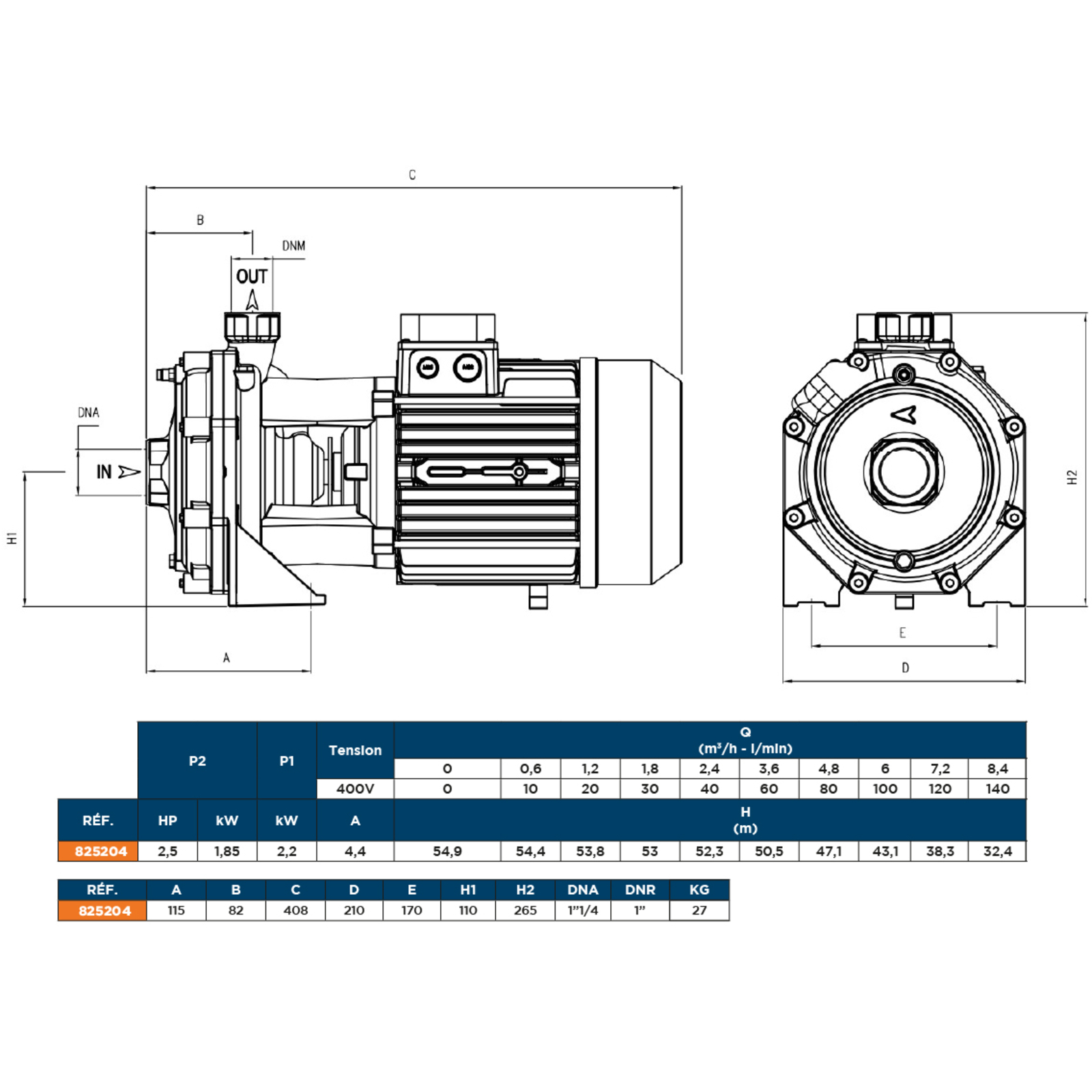 POMPE TRI FONTE 1,85KW BICELLULAIRE - CBT210 RENSON - 825204