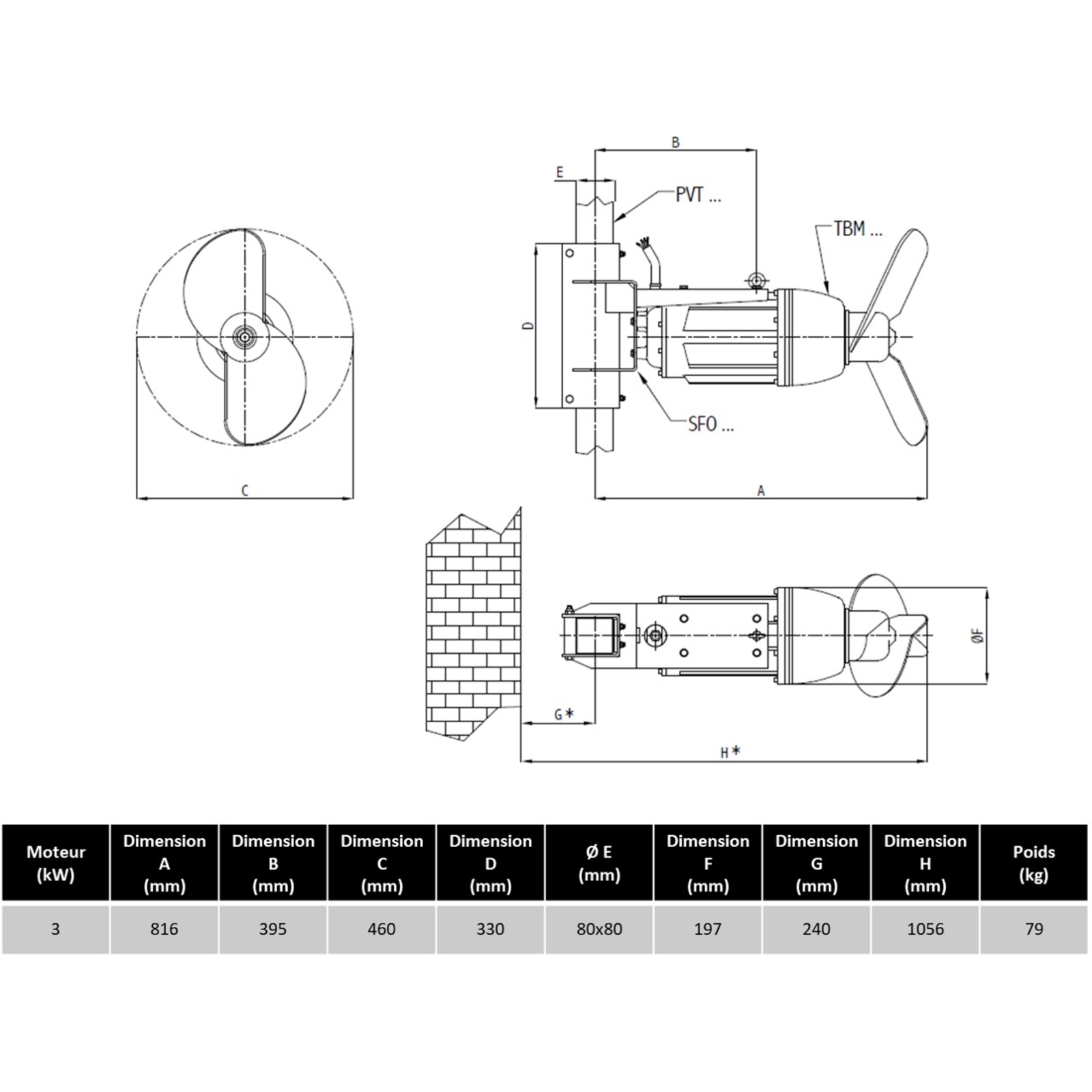 MALAXEUR 4 POLES 3KW  - RENSON - 849096