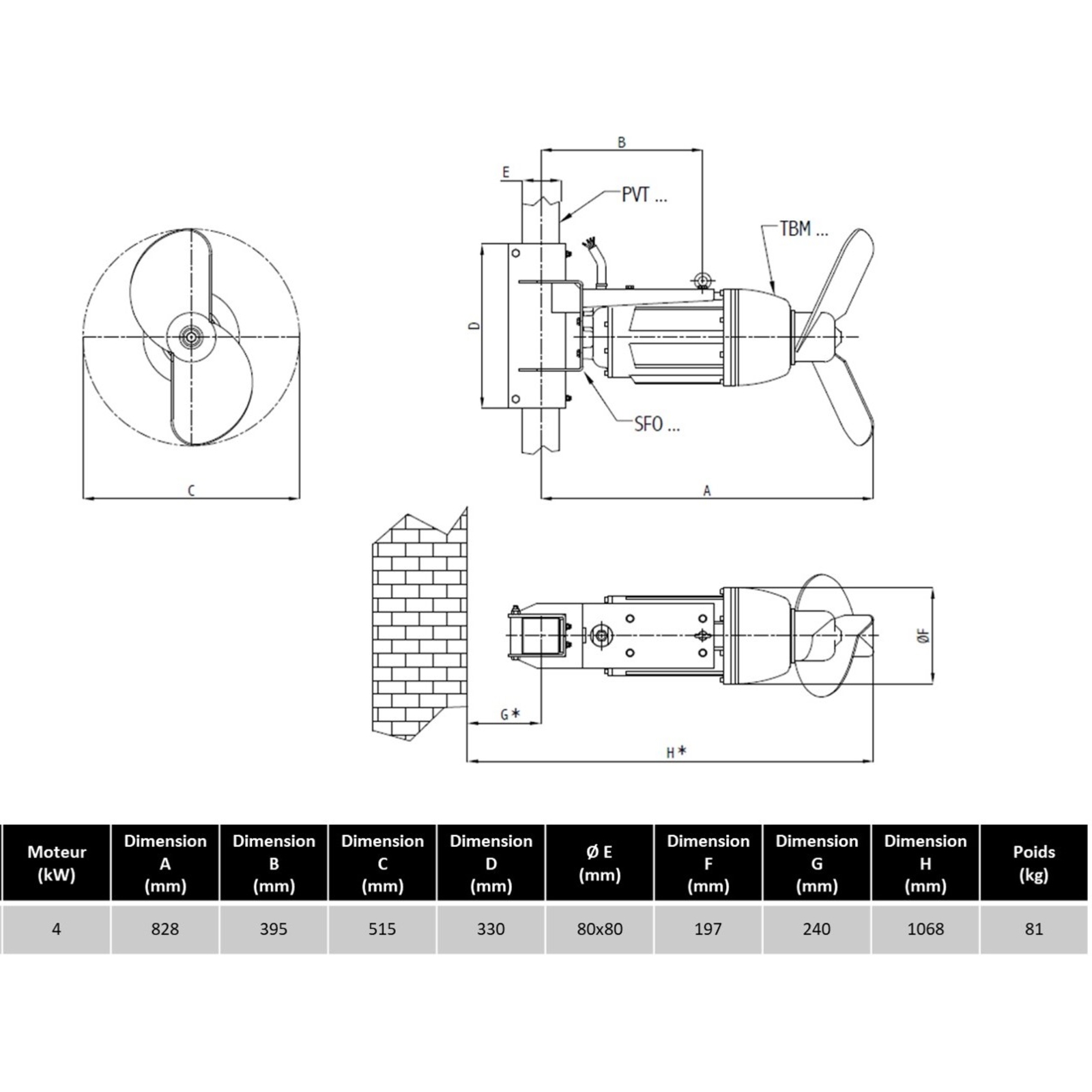 MALAXEUR 4 POLES 4KW  - RENSON - 850001