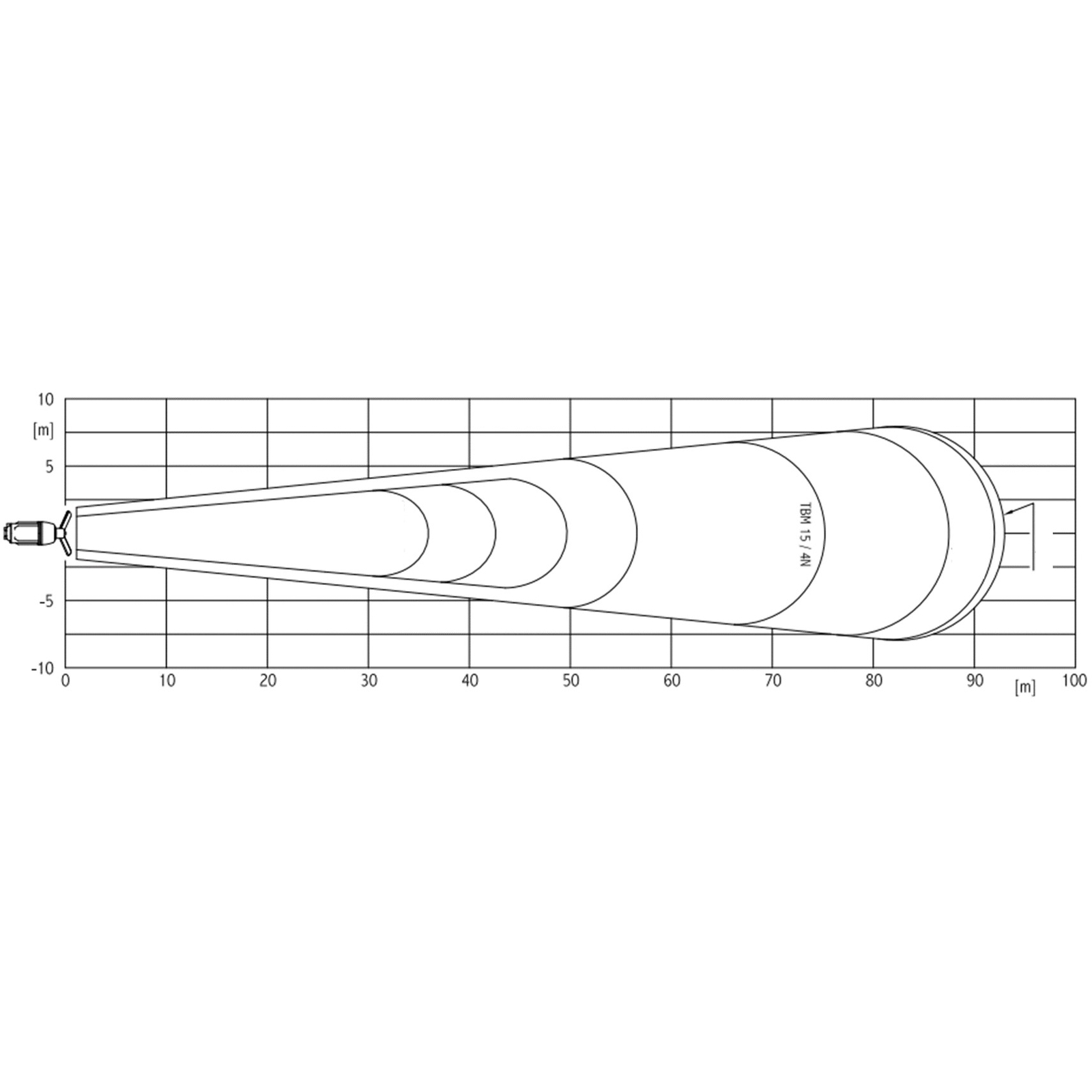 MALAXEUR 4 POLES 15KW  - RENSON - 850004