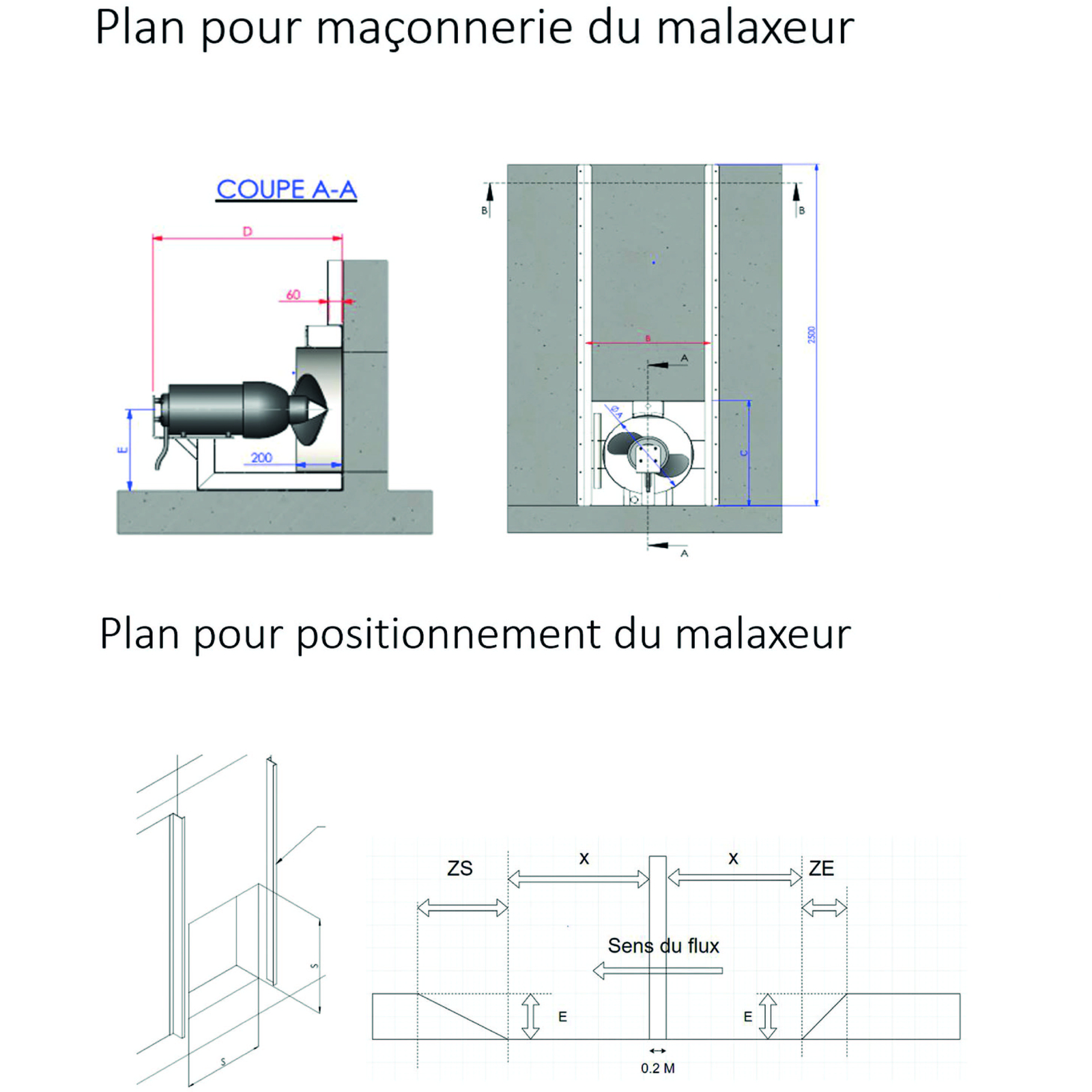 CAGE DE CONCENTRATION INOX PR MALAXEUR 5,5KW RAILS INCLUS RENSON - 850048