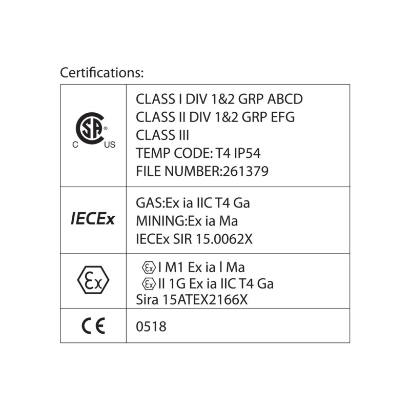 Torche pectorale ATEX 300 lm LED - VELAMP - FATEX08