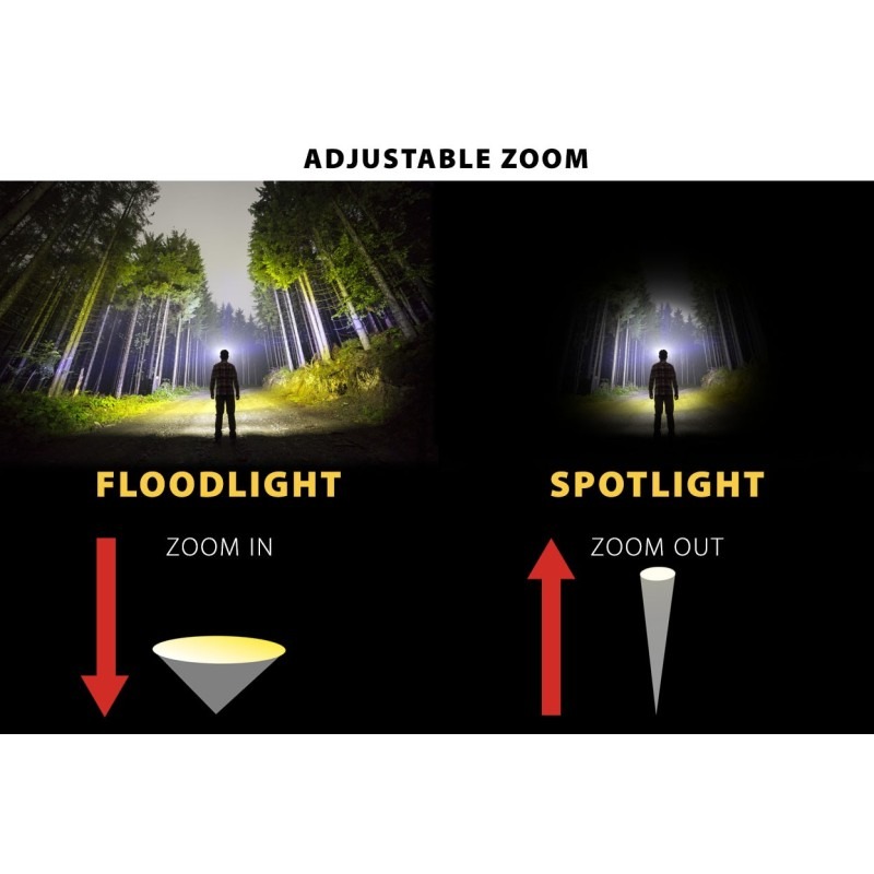 TIGER Torche LED Puissante 20W XHP50 avec Zoom - VELAMP - ST337
