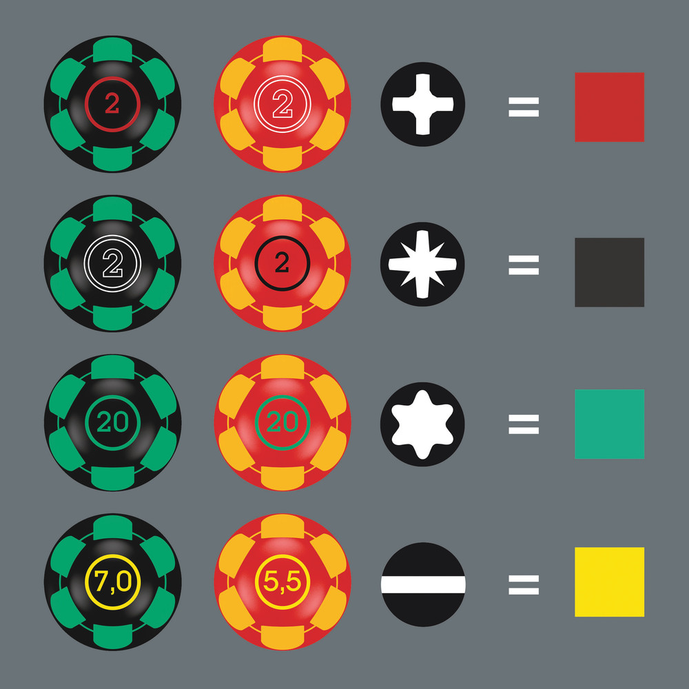 Kraftform 2go 100 Kraftform 2go 100 WERA - 05004310001