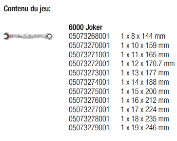 Jeu de 11 clés à fourches / clés à œil à cliquet WERA - 05020013001