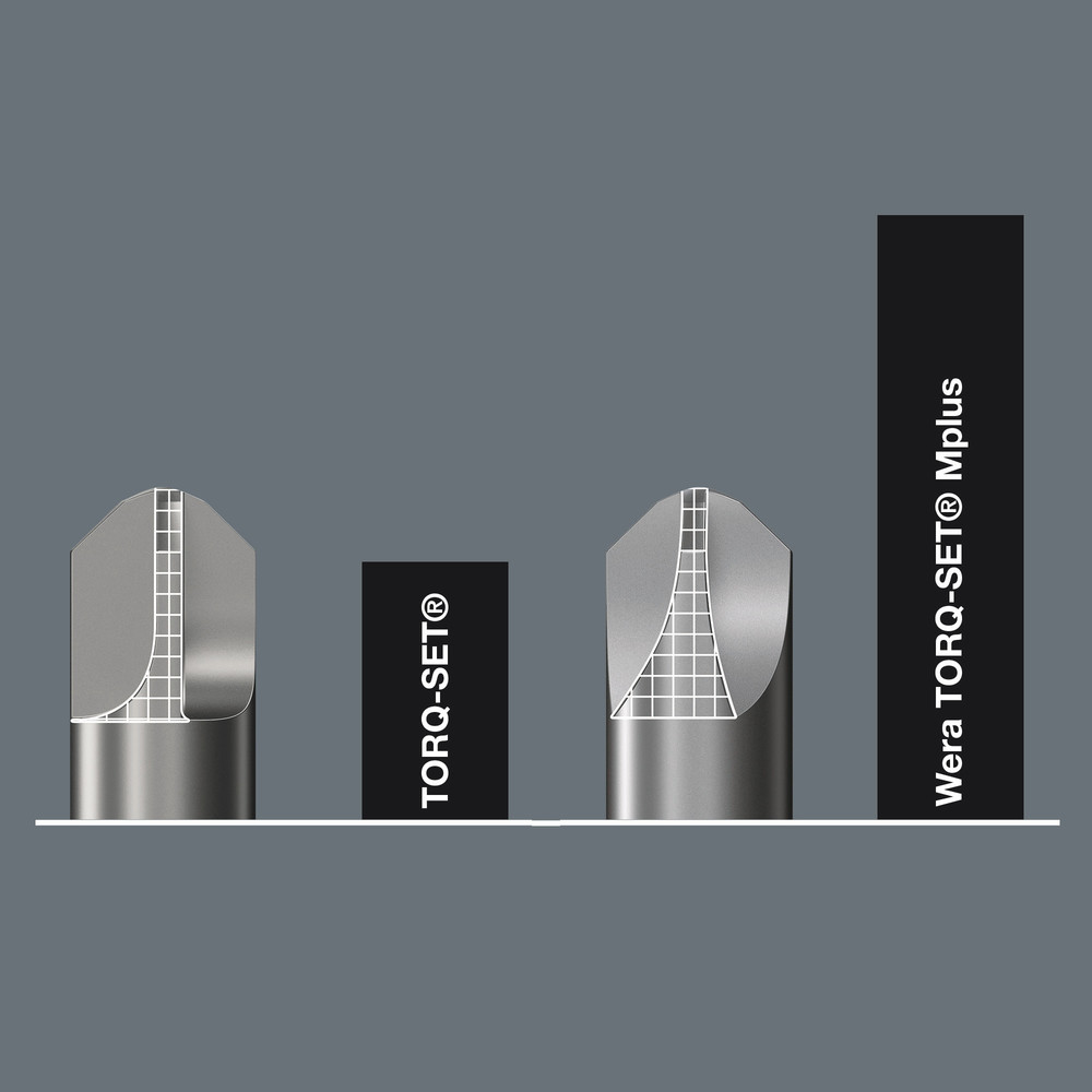Embouts TORQ-SET Mplus 871/4 # 6 x 70 mm WERA - 05066676001