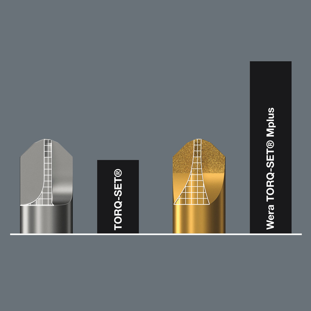 Embouts TORQ-SET® Mplus DC 871/4 DC # 8 x 50 mm WERA - 05066692001