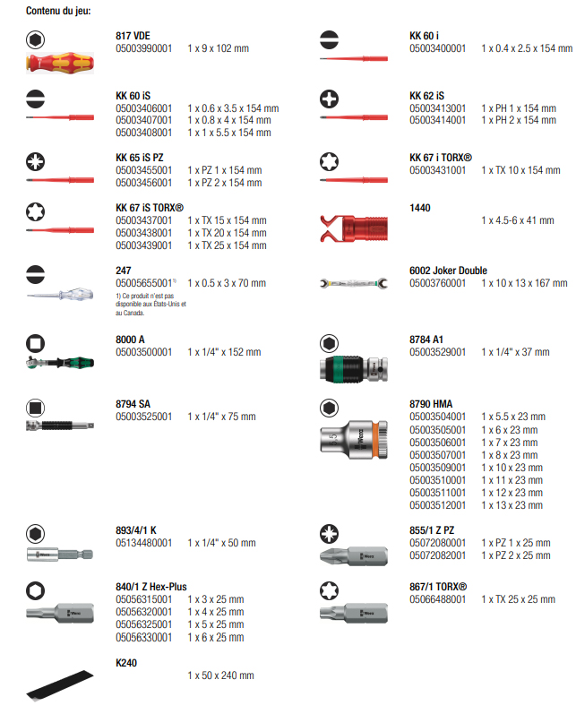 Composition 35 pièces pour maintenance électrique WERA - 05135926001