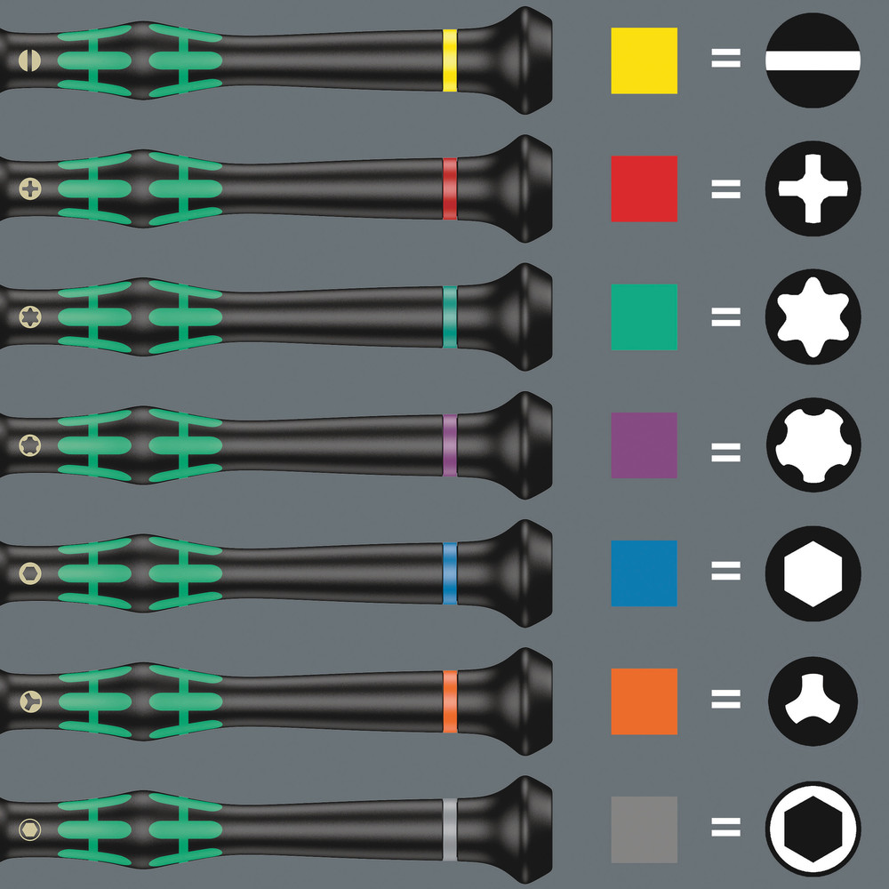 Tournevis électronicien pour vis six pans creux 2054 Hex-Plus 0,028 x 40 mm WERA - 05345284001