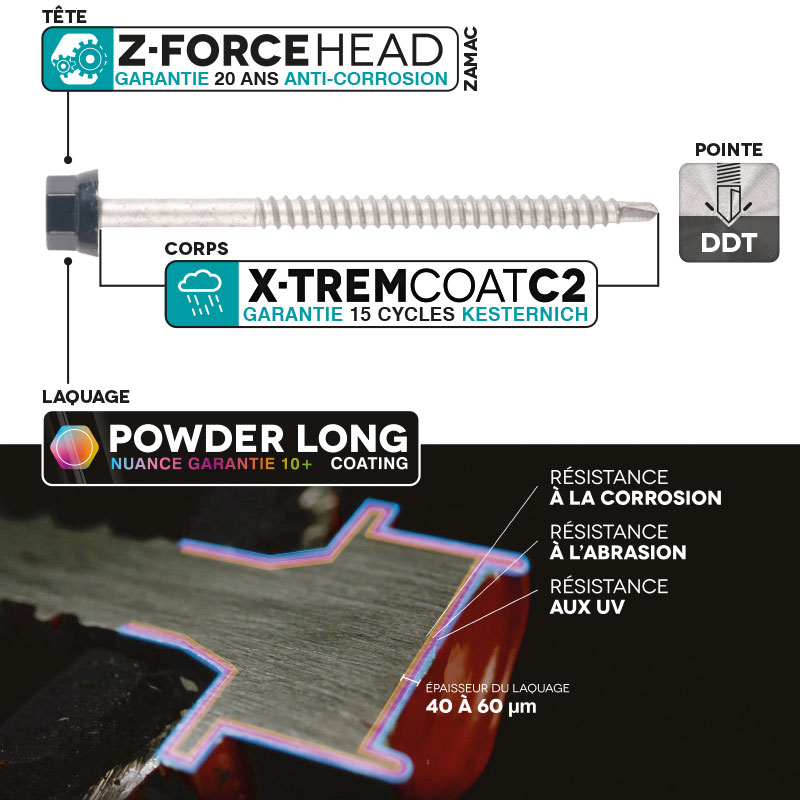 100 Vis bac acier - sommet de nervure - support IPN - TH12-6x200mm- RAL9002 - SCELL-IT - ZTP-60200-9002