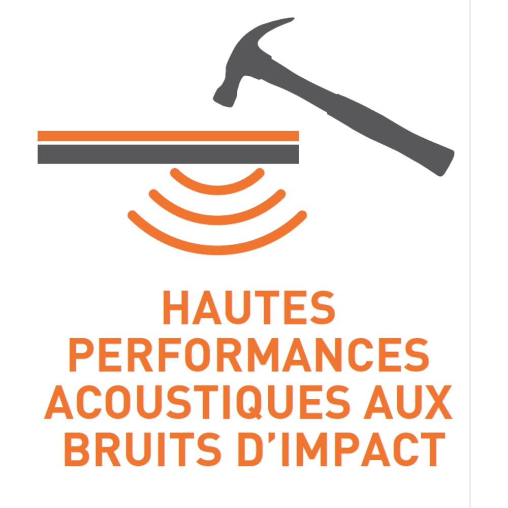 8 rouleaux de 40m TRAMICHAPE DUO 1500x4,5mm sans bande adhésive TRAMICO - 2990410000