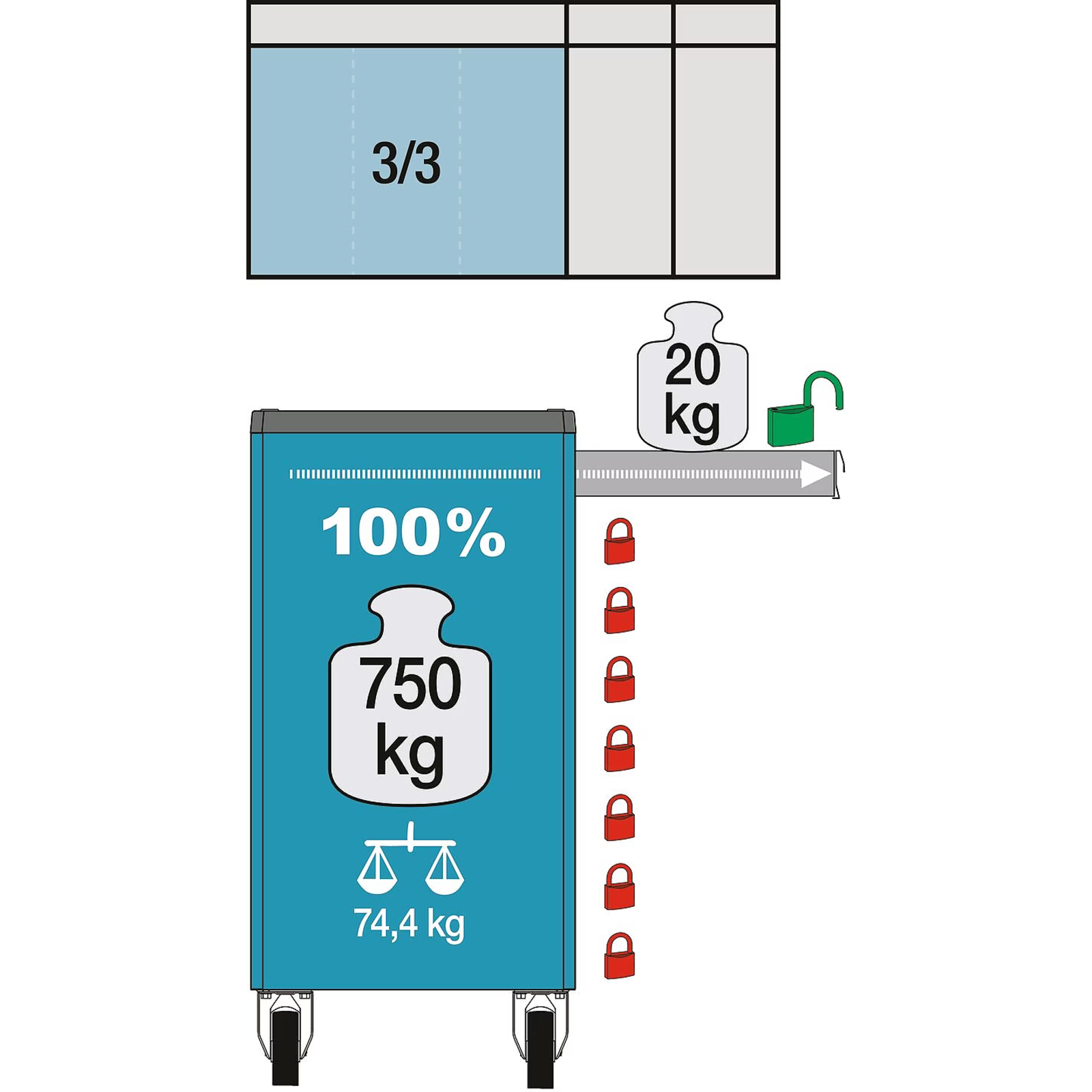 Servante d’atelier 7 tiroirs assortis 292 pièces bleu HAZET - 176N-7/292