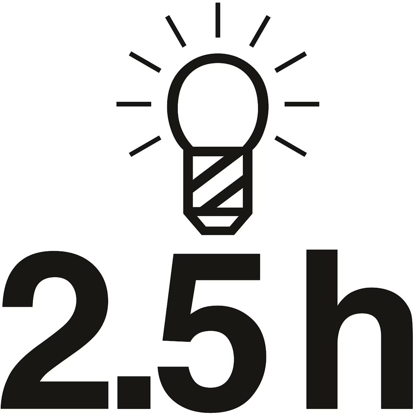 Lampe stylo LED compacte 180 x 25 x 18 mm avec variateur et recharge USB-C HAZET - 1979-11
