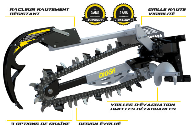 Trancheuse de sol DIGGA BIGFOOT XD hydrive profondeur max 1200 mm - largeur 150 mm - chaine COMBO sol difficile - HDT000002
