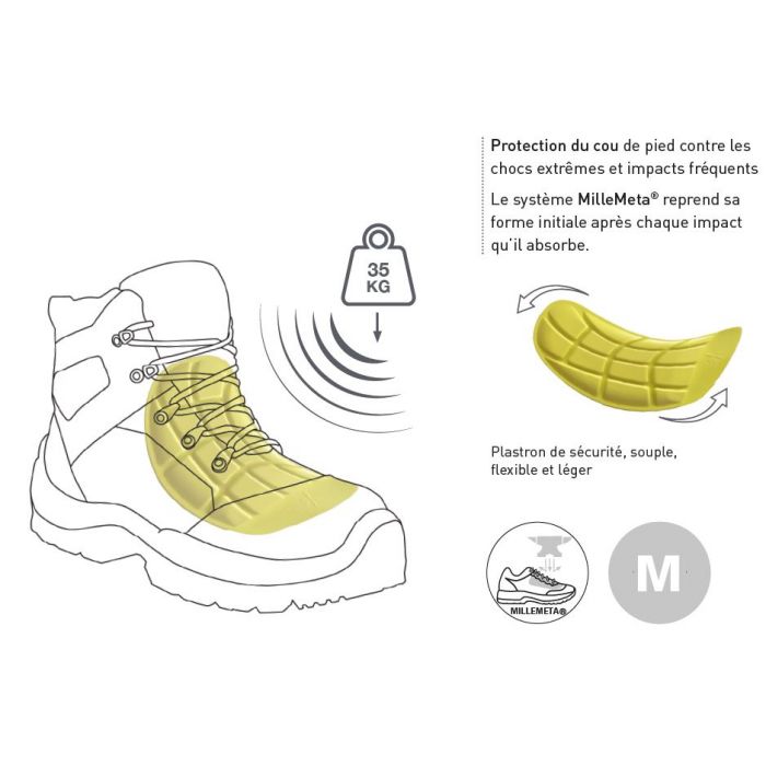 Chaussure de sécurité avec protection des métatarses marron haute HOT CUMIN MilleMeta FusionGrip GASTON MILLE S3L M AN HI CI FO LG SR - PHMM3