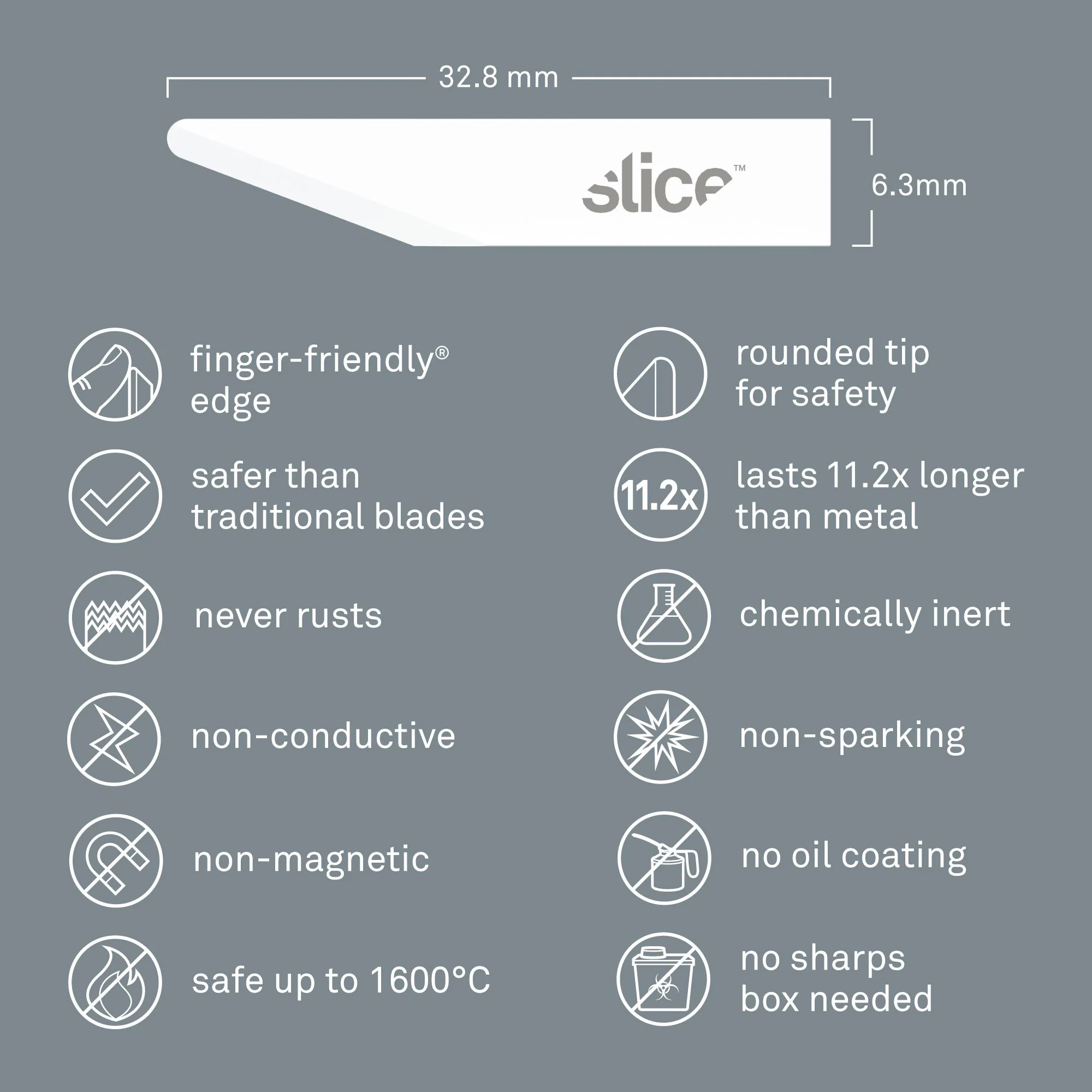 Lame céramique pour cutter - SLICE - 10518