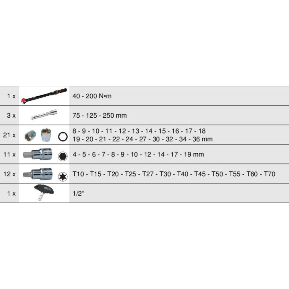 Coffret clé dynamométrique ERGOTORQUEprécision 1/2