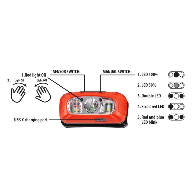 Lampe frontale 230lm avec interrupteur sans contact VULCAN- Rechargeable - VELAMP - IH529