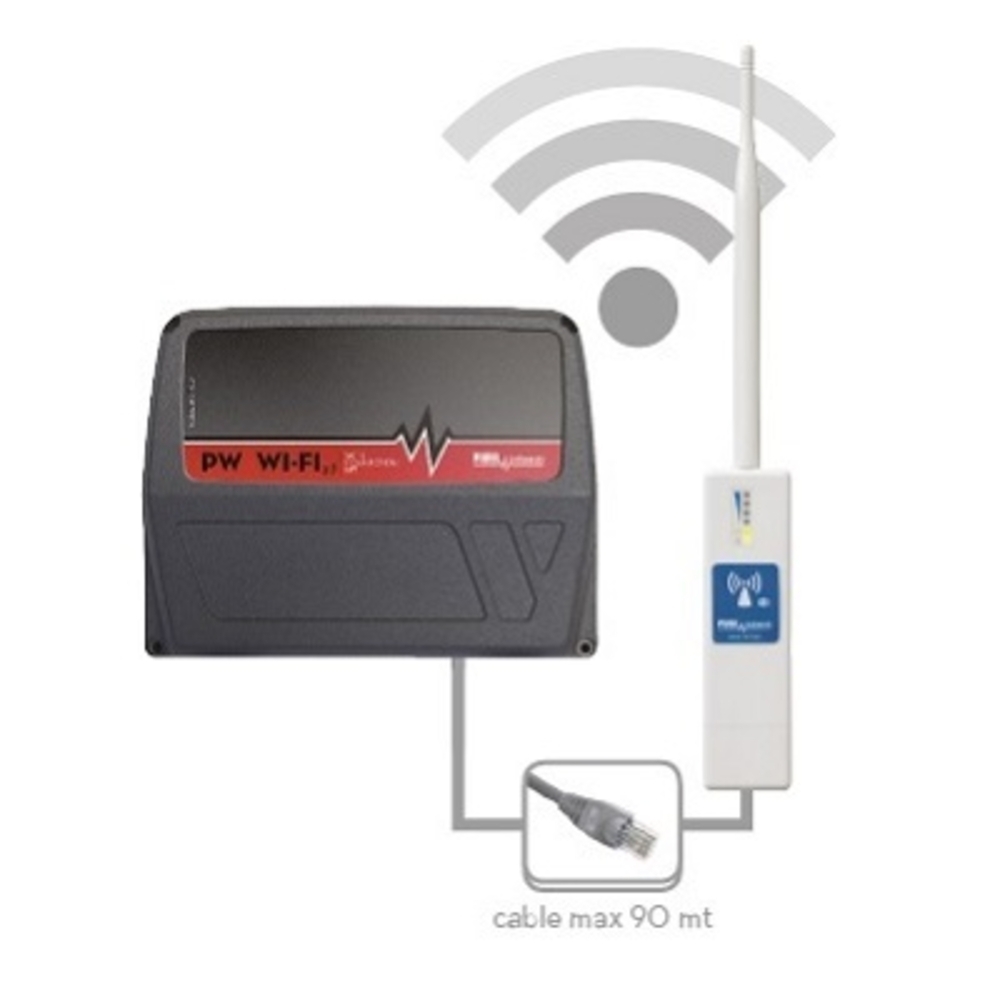 Adaptateur Wifi pour le transfert des données - ALGI EQUIPEMENT - 07643018