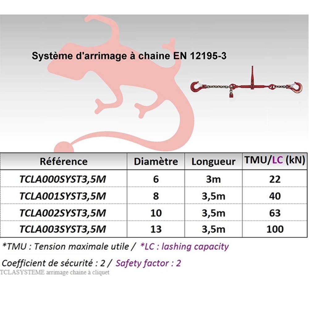 TENDEUR ARRIMAGE CHAINE 2,5M D6 22KN IDMAT TCLA000SYST25M