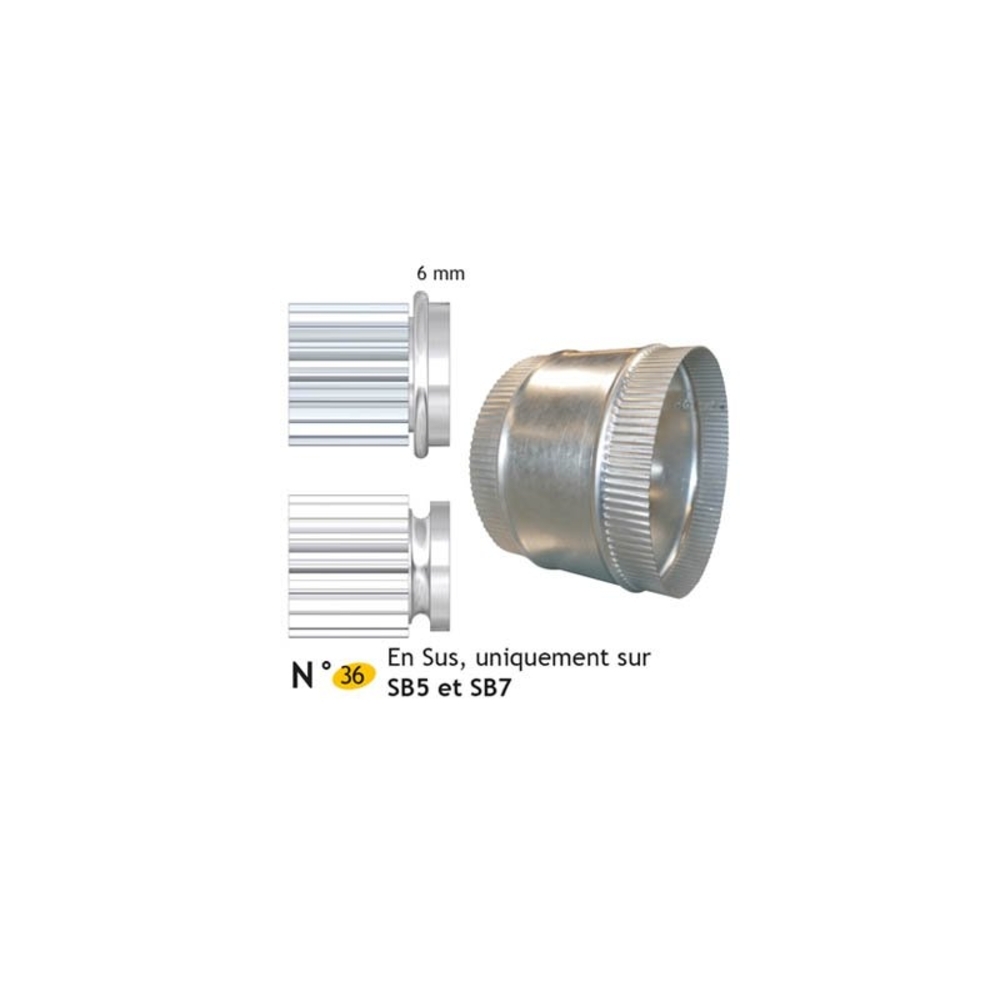 JEU DE MOLETTES N°36 COMBINÉE MOULURE DE 6 MM ET RÉTREINT - JOUANEL INDUSTRIE - SB5MOL36