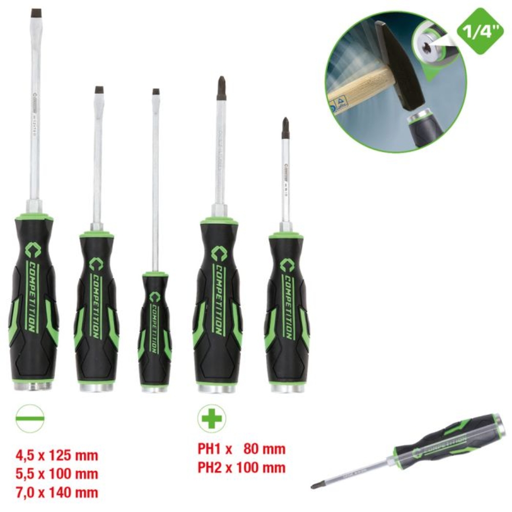 Jeu de tournevis COMPETITION 5 pcs - KS TOOLS - 512.0706