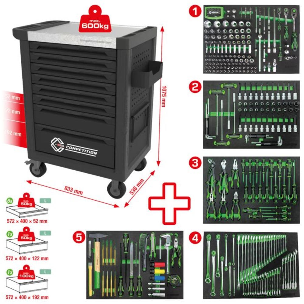 Servante d'atelier COMPETITION avec 8 tiroirs et 341 outils premium - KS TOOLS - 512.5341