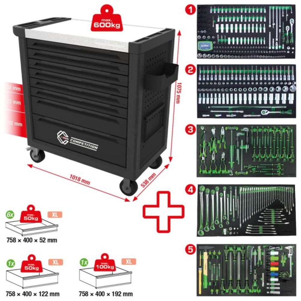 Servante d'atelier COMPETITION avec 8 tiroirs et 434 outils premium - KS TOOLS - 512.5434