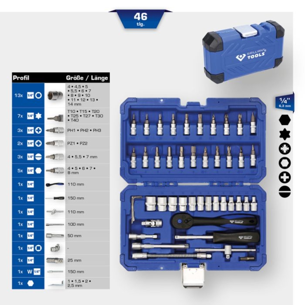 Coffret de douilles et cliquets 1/4