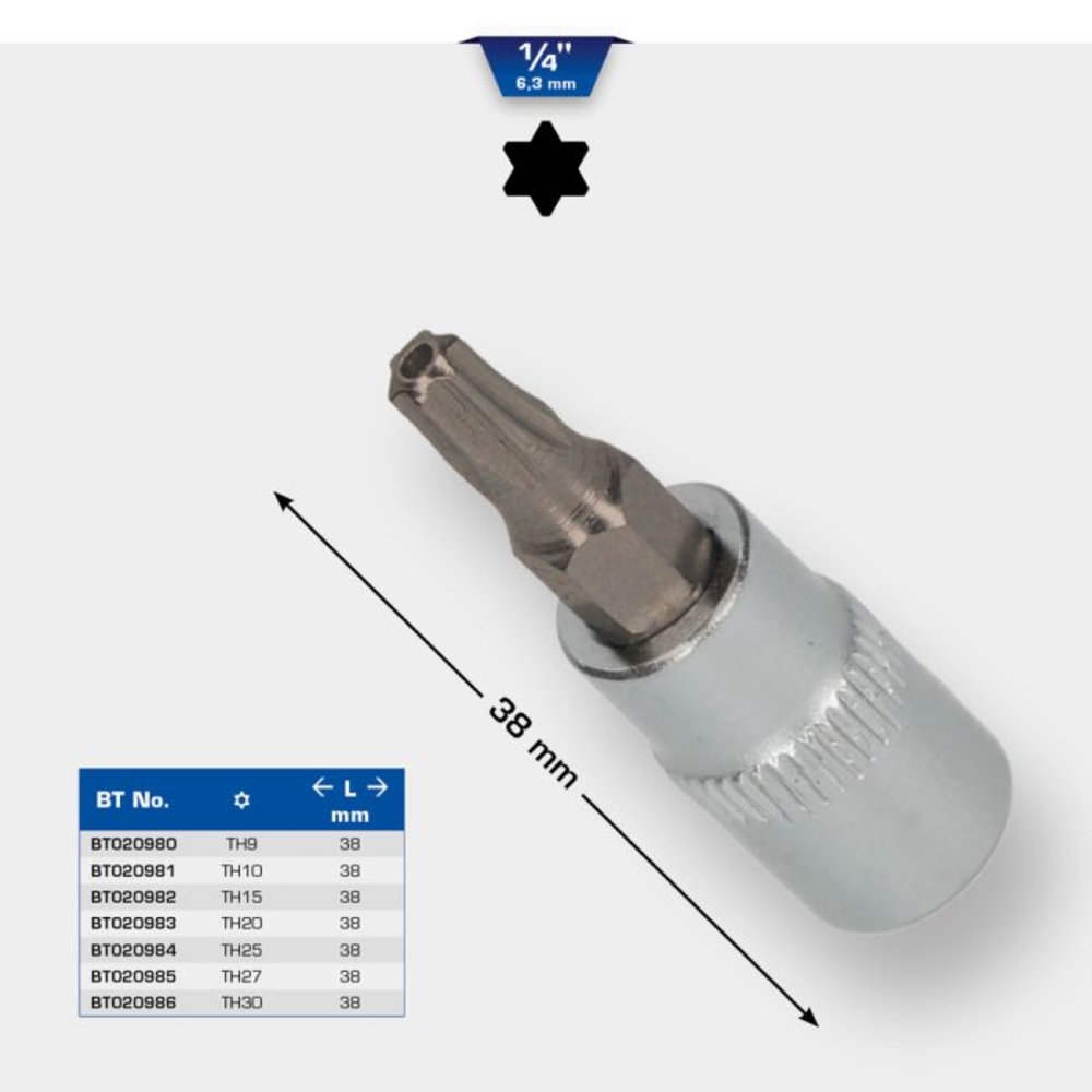 Douille tournevis TORX percé 1/4