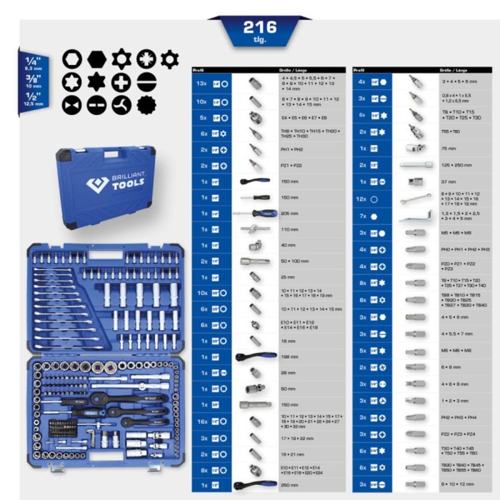 Coffret de douilles cliquets et clés mixtes 206 pcs BRILLIANT TOOLS - KS TOOLS - BT023216