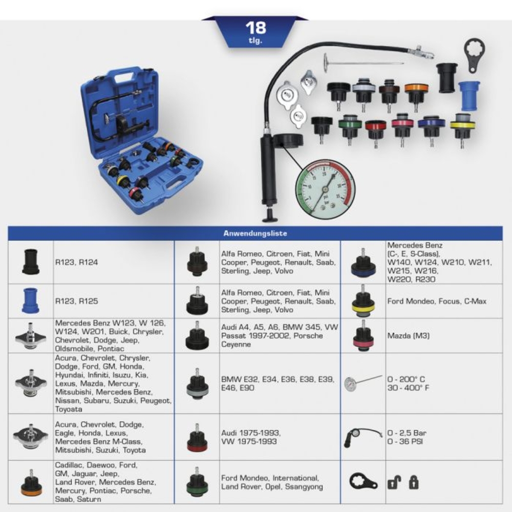 Kit universel de diagnostic de système de refroidissement 18 pcs BRILLIANT TOOLS - KS TOOLS - BT521200