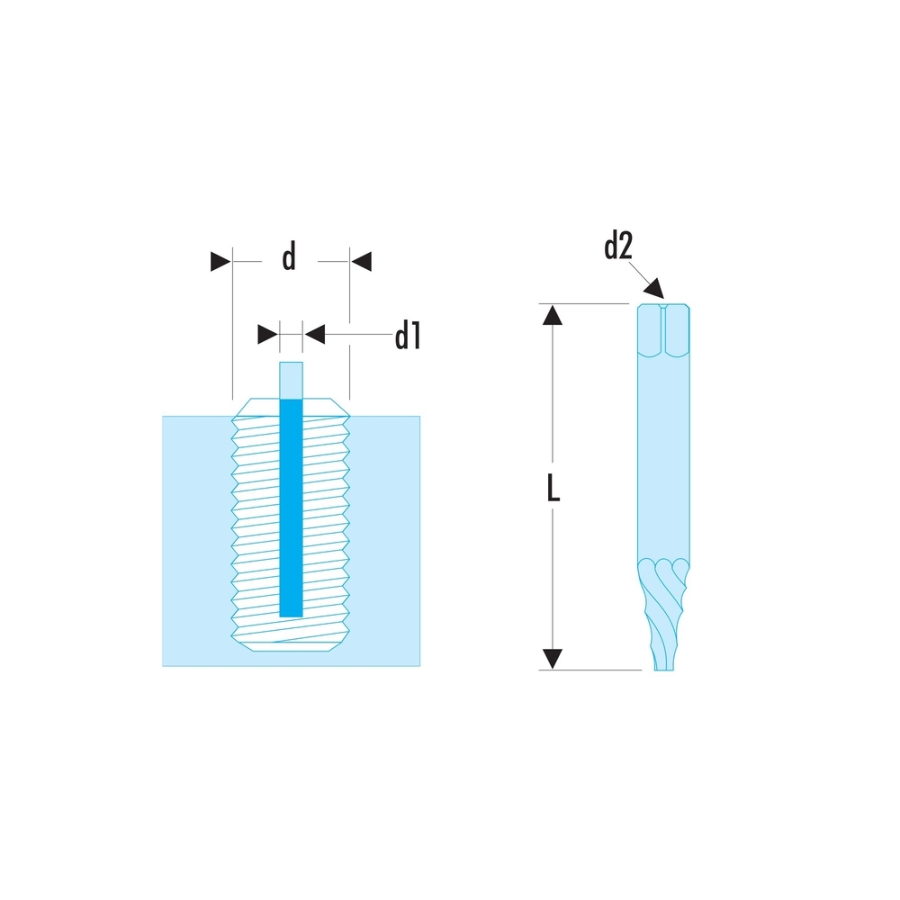Extracteur de goujon à l'unité pas à droite 8,6 à 9,8 mm - Par 5 - FACOM - 285.11