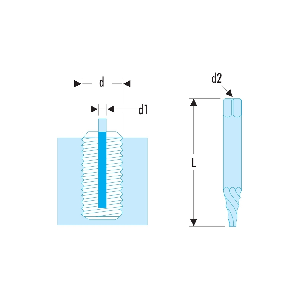 Extracteur de goujon à l'unité 6,2 à 7,1 mm - Par 5 - FACOM - 285.8